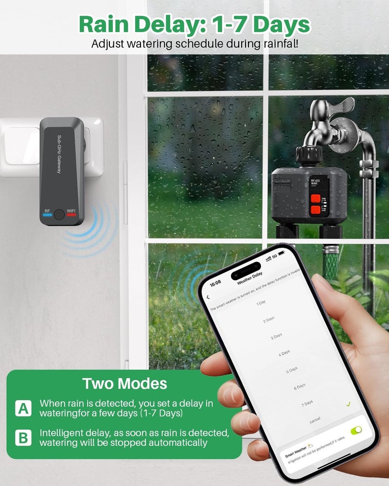 johgee WiFi Sprinkler Timer 2 Zone with 984 Feet RF Gateway, 2 Outlet Smart Water Timer for Garden Hose with Rain Delay/Manual/Automatic,WiFi Water Hose Timers for Garden & Lawns - Image 4